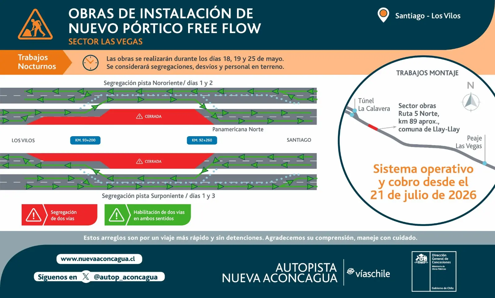Informacion importante