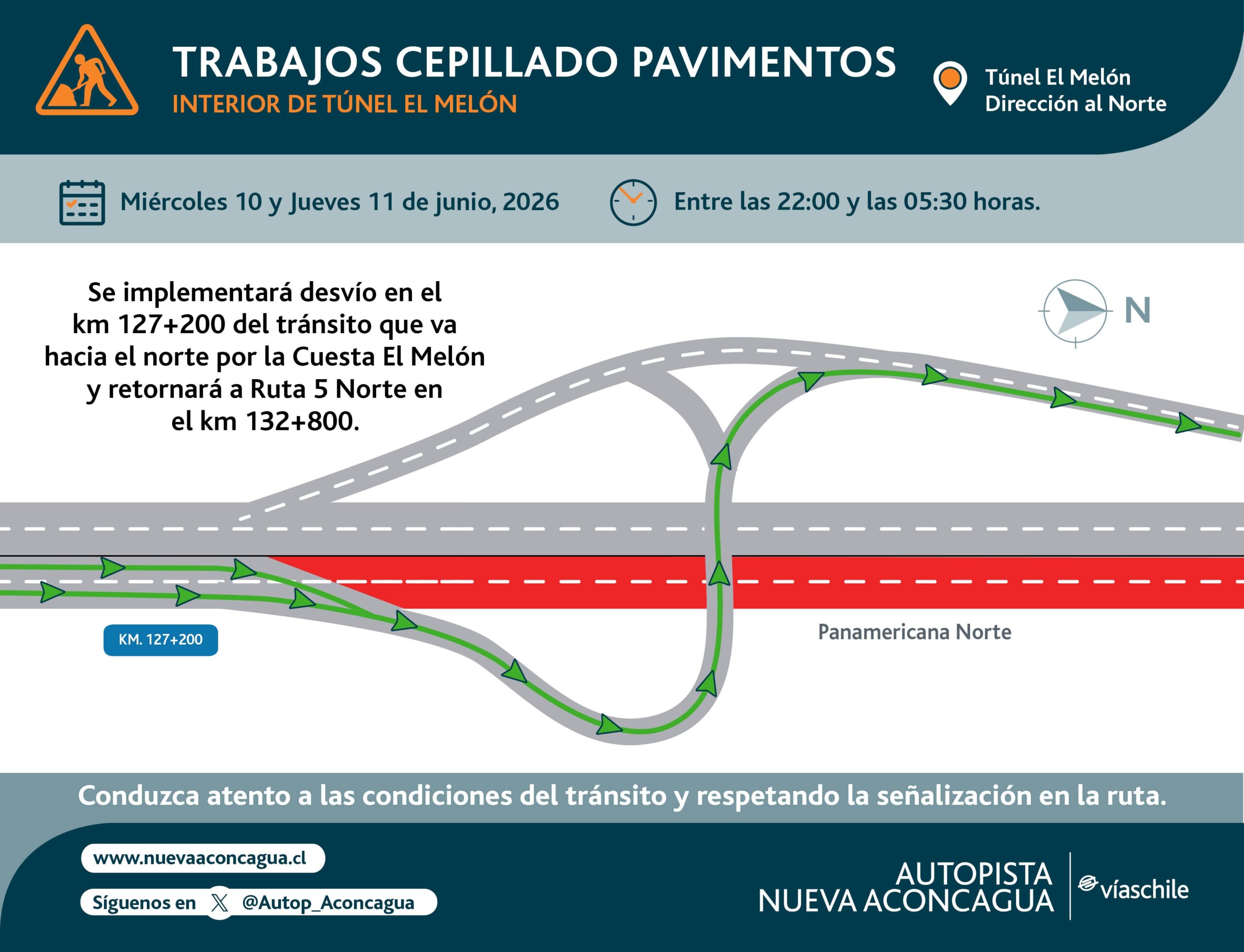 Informacion importante